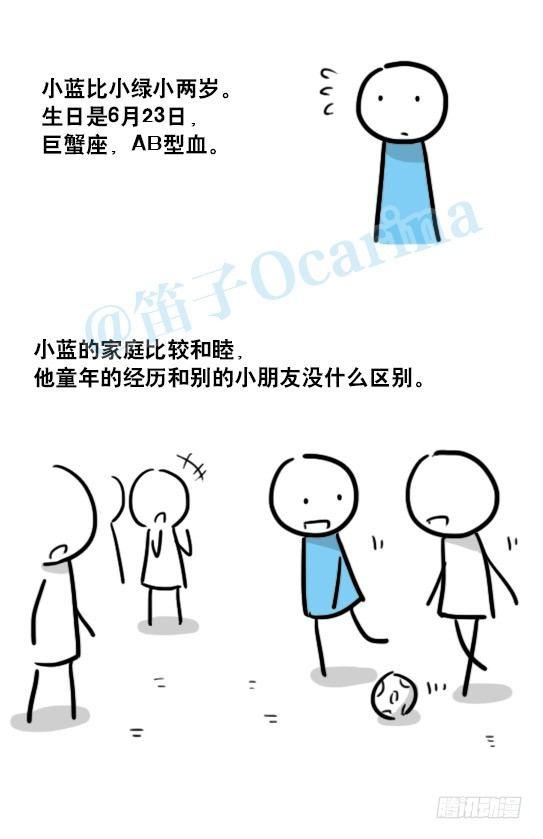 小绿和小蓝韩漫全集-147 机器人18-两人的过去无删减无遮挡章节图片 