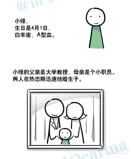 小绿和小蓝韩漫全集-147 机器人18-两人的过去无删减无遮挡章节图片 