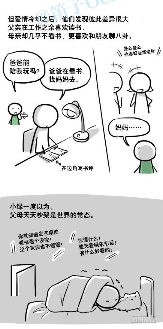 小绿和小蓝韩漫全集-147 机器人18-两人的过去无删减无遮挡章节图片 