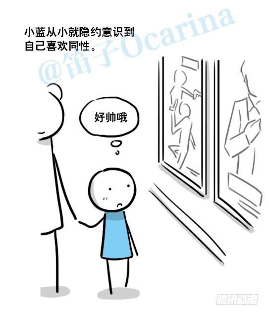 小绿和小蓝韩漫全集-147 机器人18-两人的过去无删减无遮挡章节图片 