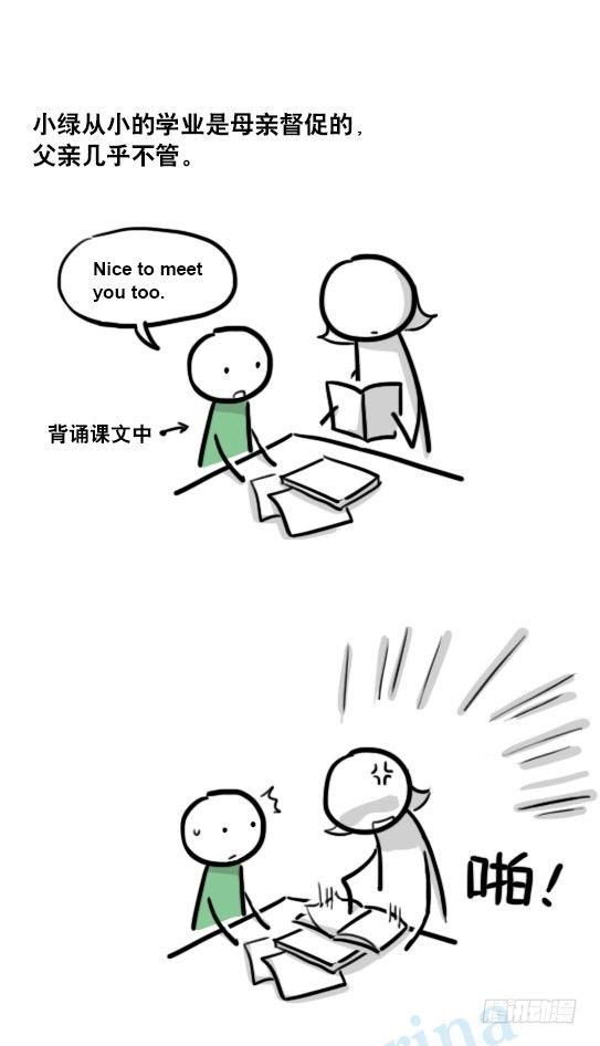 小绿和小蓝韩漫全集-147 机器人18-两人的过去无删减无遮挡章节图片 