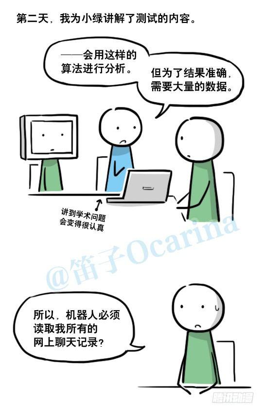 小绿和小蓝韩漫全集-149 机器人19-模拟人格无删减无遮挡章节图片 