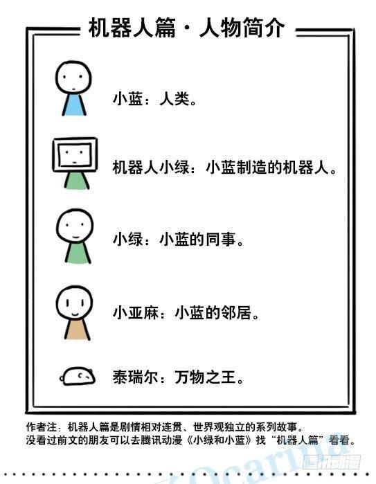小绿和小蓝韩漫全集-149 机器人19-模拟人格无删减无遮挡章节图片 