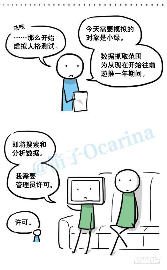 小绿和小蓝韩漫全集-149 机器人19-模拟人格无删减无遮挡章节图片 