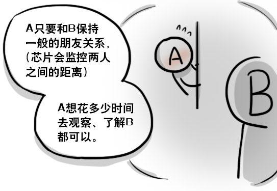 小绿和小蓝韩漫全集-150 单向契约无删减无遮挡章节图片 