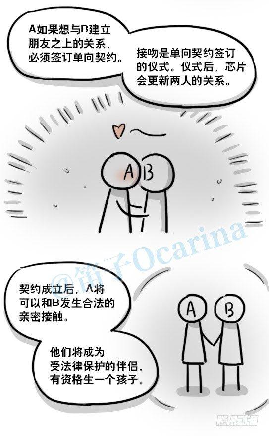 小绿和小蓝韩漫全集-150 单向契约无删减无遮挡章节图片 