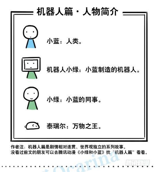 小绿和小蓝韩漫全集-153 机器人20-拒绝无删减无遮挡章节图片 