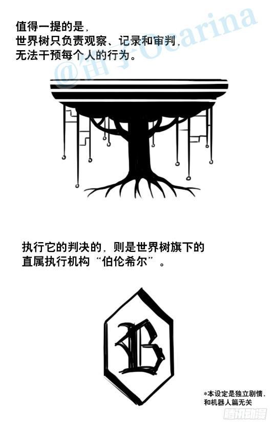 小绿和小蓝韩漫全集-154 世界树的意志无删减无遮挡章节图片 
