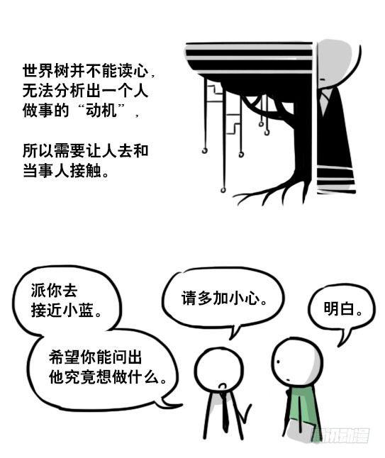 小绿和小蓝韩漫全集-154 世界树的意志无删减无遮挡章节图片 