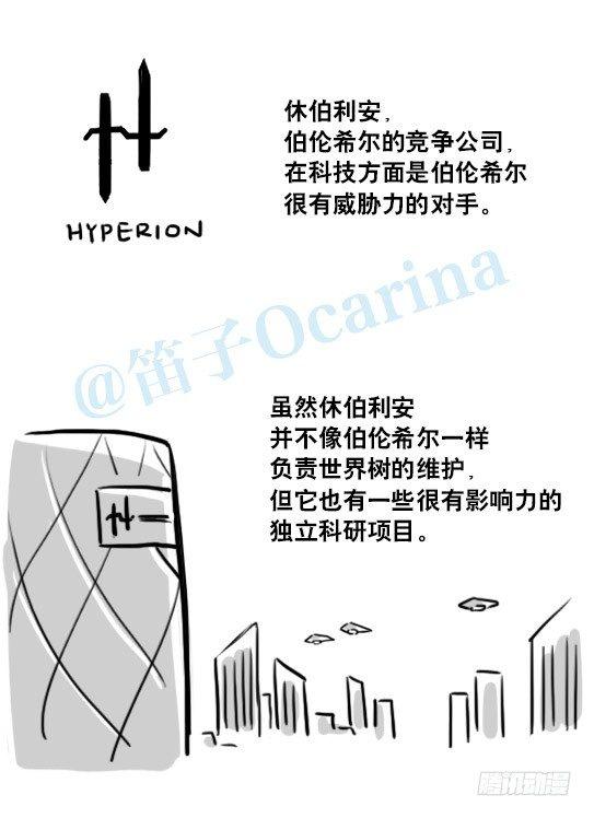 小绿和小蓝韩漫全集-154 世界树的意志无删减无遮挡章节图片 