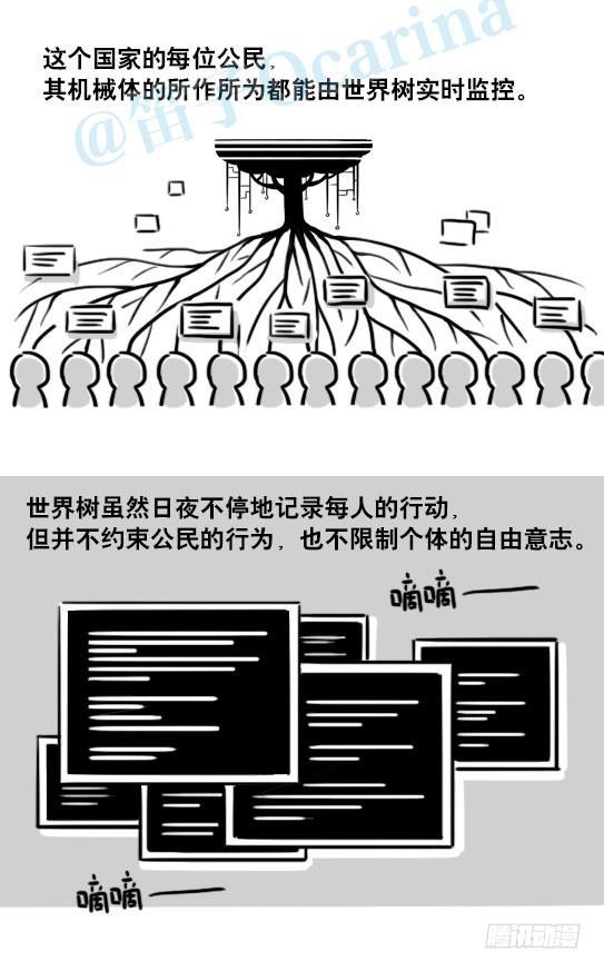 小绿和小蓝韩漫全集-154 世界树的意志无删减无遮挡章节图片 
