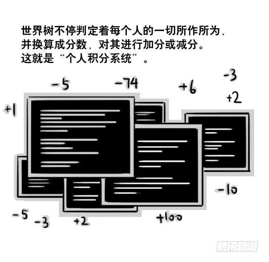 小绿和小蓝韩漫全集-154 世界树的意志无删减无遮挡章节图片 