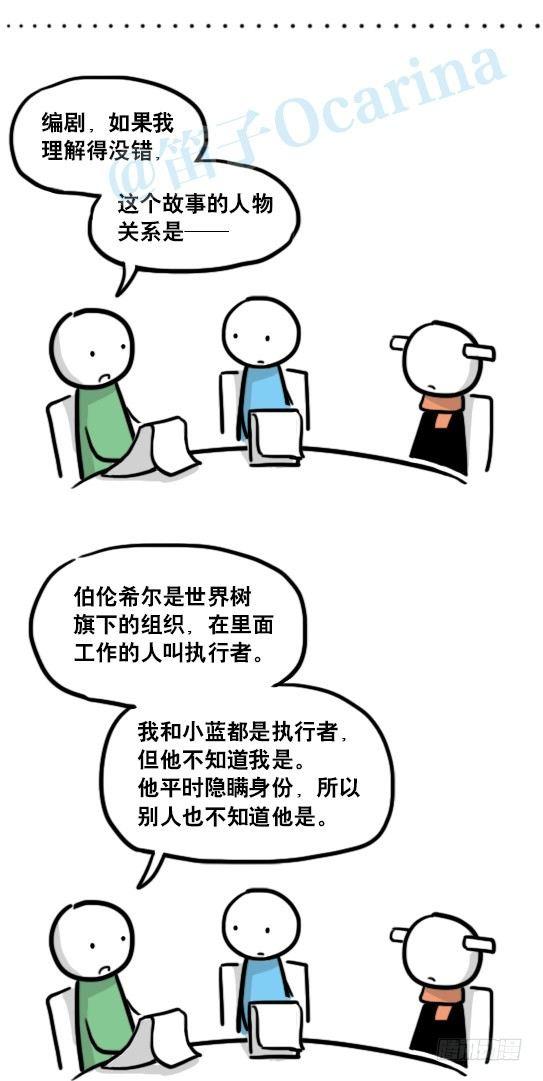 小绿和小蓝韩漫全集-155 世界树的意志·拍摄花絮无删减无遮挡章节图片 