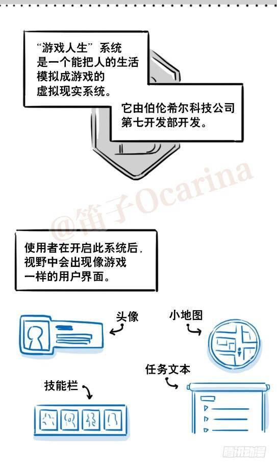 小绿和小蓝韩漫全集-157 游戏人生无删减无遮挡章节图片 
