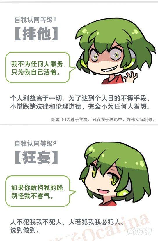小绿和小蓝韩漫全集-158 机器人21-自我认同等级无删减无遮挡章节图片 