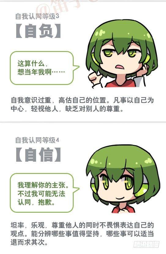 小绿和小蓝韩漫全集-158 机器人21-自我认同等级无删减无遮挡章节图片 