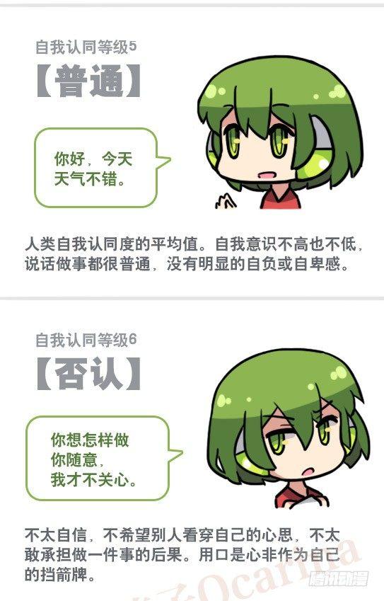 小绿和小蓝韩漫全集-158 机器人21-自我认同等级无删减无遮挡章节图片 