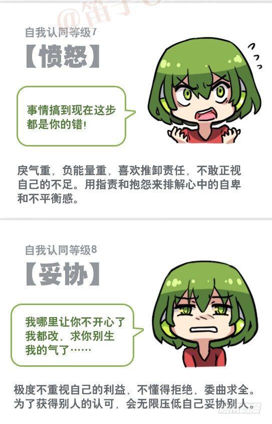 小绿和小蓝韩漫全集-158 机器人21-自我认同等级无删减无遮挡章节图片 