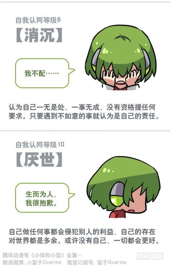 小绿和小蓝韩漫全集-158 机器人21-自我认同等级无删减无遮挡章节图片 