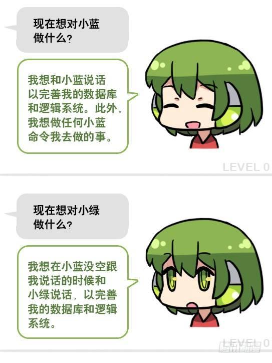 小绿和小蓝韩漫全集-158 机器人21-自我认同等级无删减无遮挡章节图片 