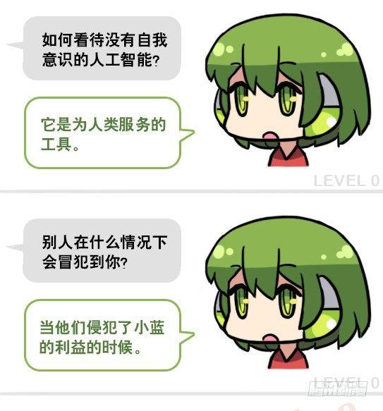 小绿和小蓝韩漫全集-158 机器人21-自我认同等级无删减无遮挡章节图片 