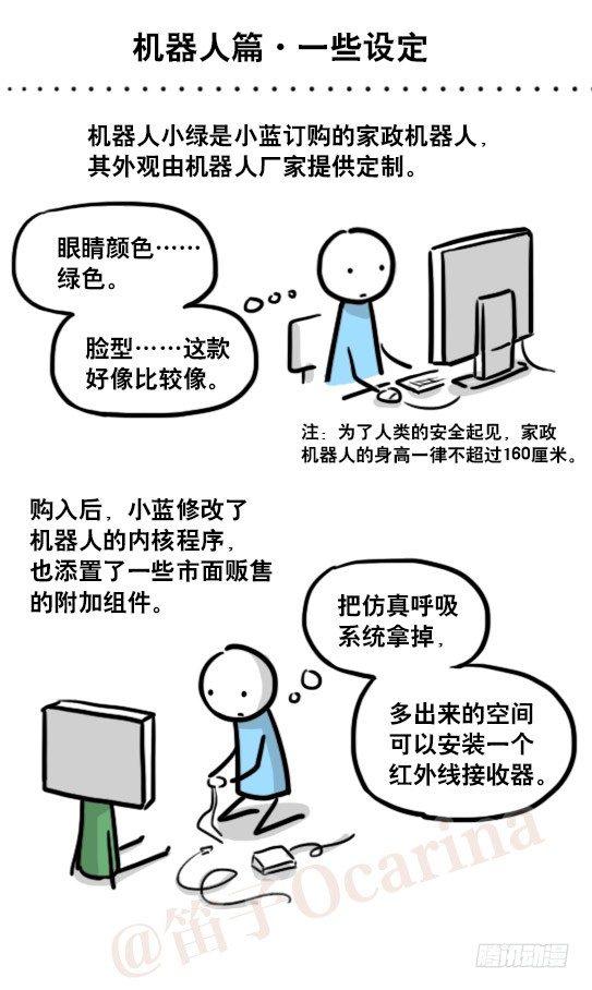 小绿和小蓝韩漫全集-158 机器人21-自我认同等级无删减无遮挡章节图片 