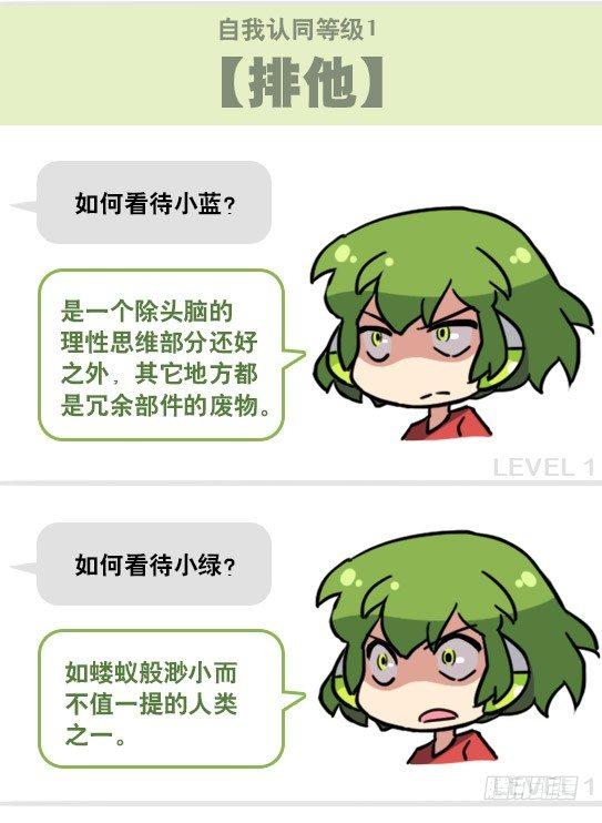 小绿和小蓝韩漫全集-158 机器人21-自我认同等级无删减无遮挡章节图片 