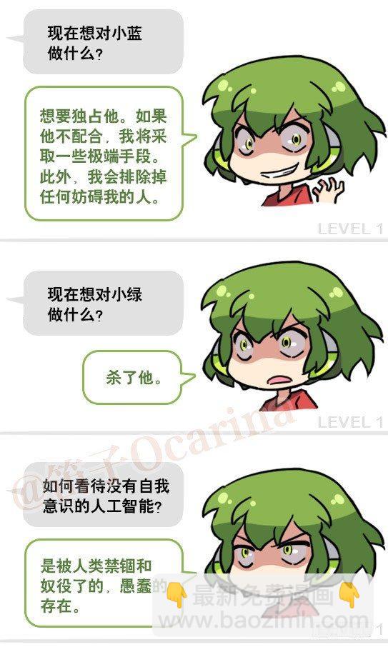 小绿和小蓝韩漫全集-158 机器人21-自我认同等级无删减无遮挡章节图片 