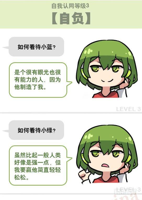 小绿和小蓝韩漫全集-158 机器人21-自我认同等级无删减无遮挡章节图片 