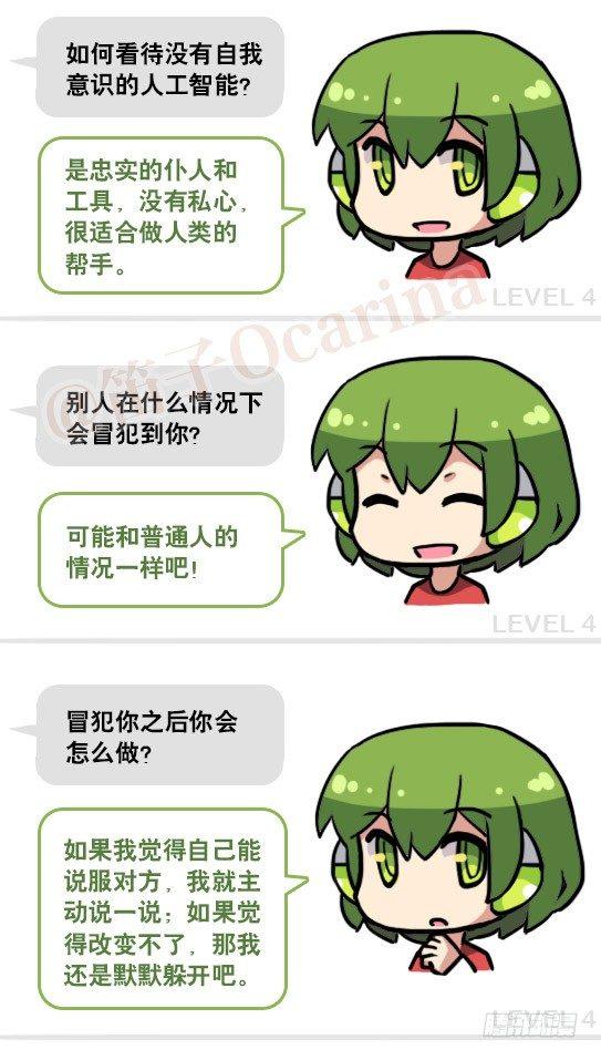 小绿和小蓝韩漫全集-158 机器人21-自我认同等级无删减无遮挡章节图片 