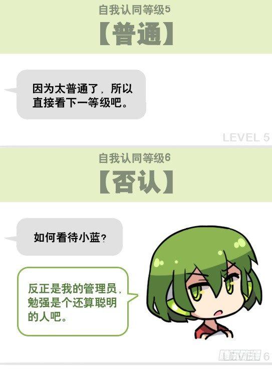 小绿和小蓝韩漫全集-158 机器人21-自我认同等级无删减无遮挡章节图片 