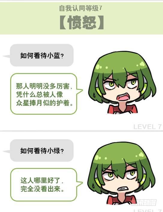 小绿和小蓝韩漫全集-158 机器人21-自我认同等级无删减无遮挡章节图片 