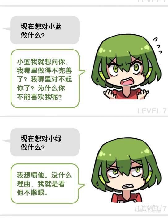 小绿和小蓝韩漫全集-158 机器人21-自我认同等级无删减无遮挡章节图片 