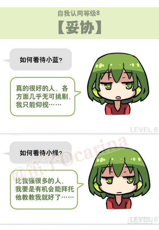 小绿和小蓝韩漫全集-158 机器人21-自我认同等级无删减无遮挡章节图片 