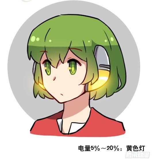 小绿和小蓝韩漫全集-158 机器人21-自我认同等级无删减无遮挡章节图片 