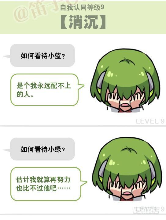 小绿和小蓝韩漫全集-158 机器人21-自我认同等级无删减无遮挡章节图片 