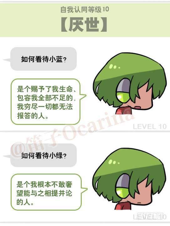 小绿和小蓝韩漫全集-158 机器人21-自我认同等级无删减无遮挡章节图片 