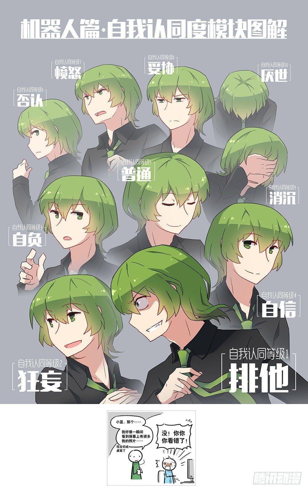 小绿和小蓝韩漫全集-158 机器人21-自我认同等级无删减无遮挡章节图片 