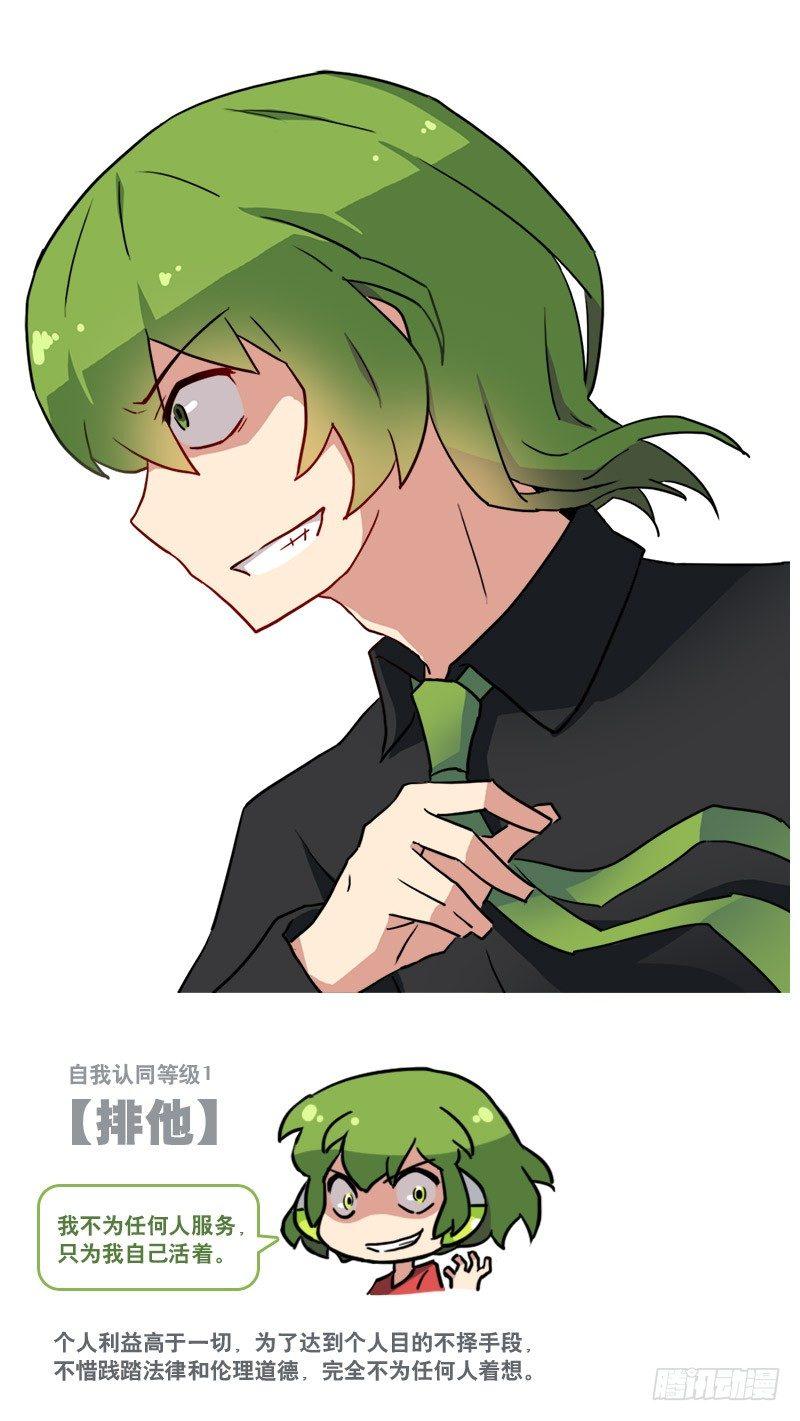 小绿和小蓝韩漫全集-158 机器人21-自我认同等级无删减无遮挡章节图片 