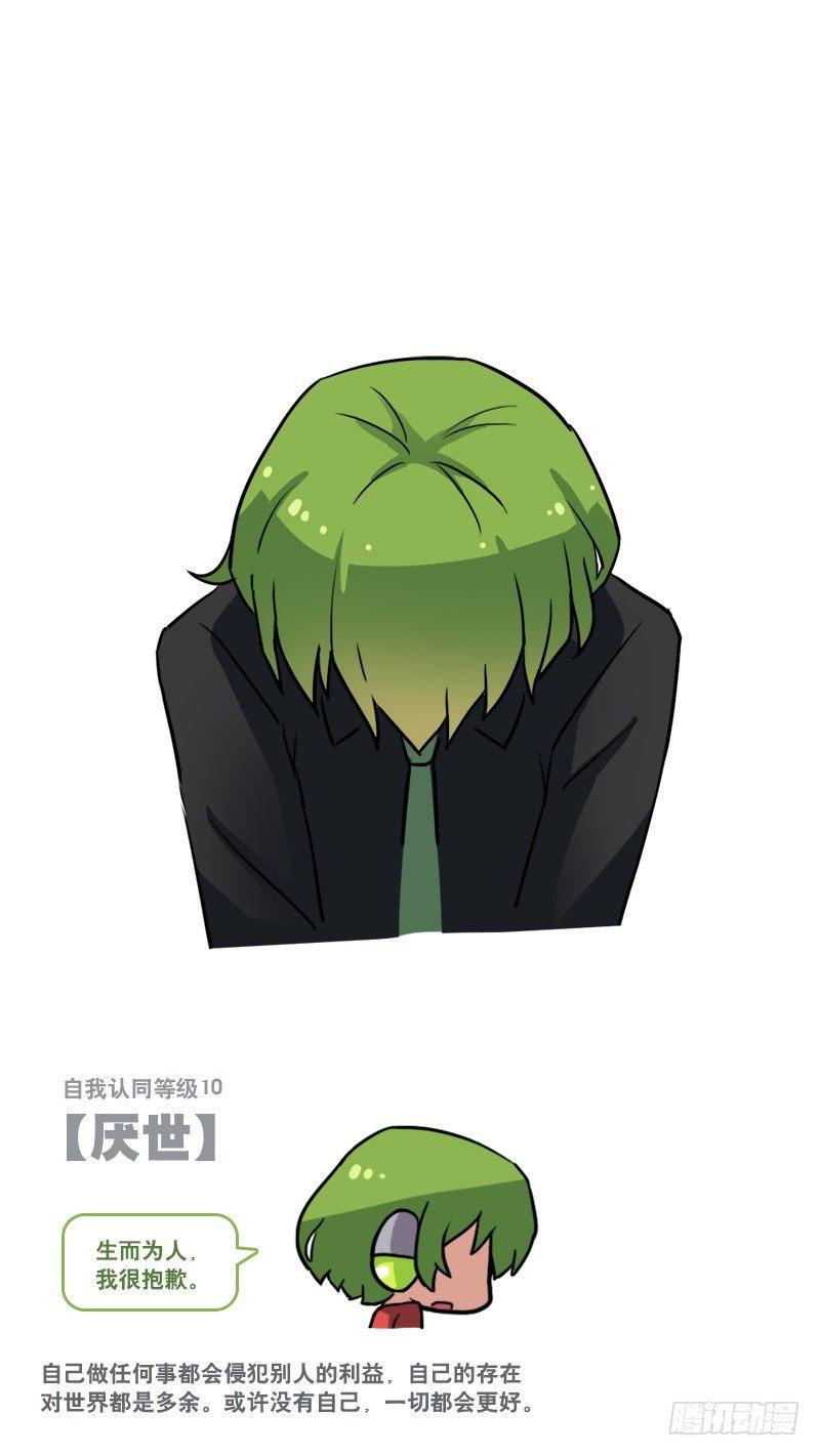 小绿和小蓝韩漫全集-158 机器人21-自我认同等级无删减无遮挡章节图片 