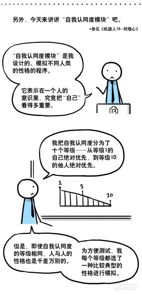 小绿和小蓝韩漫全集-158 机器人21-自我认同等级无删减无遮挡章节图片 