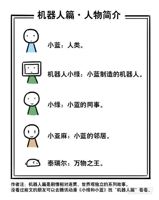 小绿和小蓝韩漫全集-159 机器人22-完美无删减无遮挡章节图片 