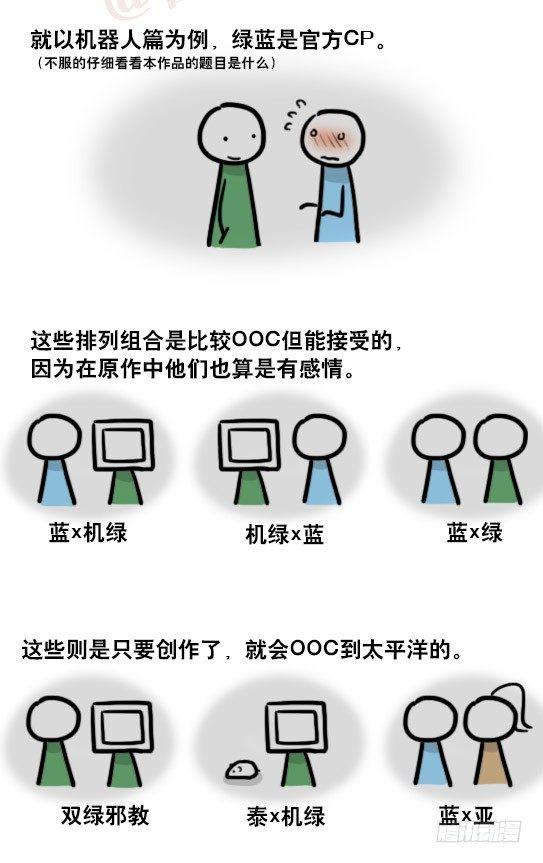 小绿和小蓝韩漫全集-163 如何创作故事无删减无遮挡章节图片 