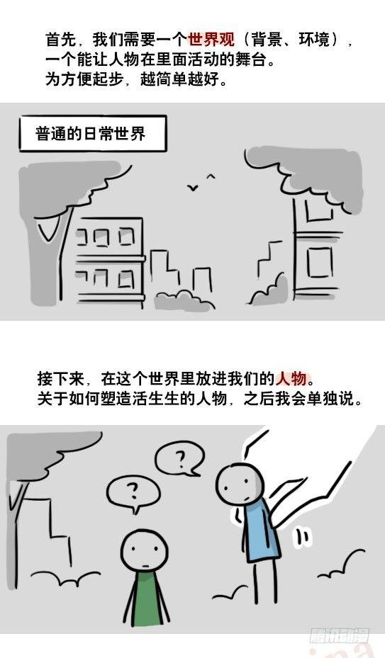 小绿和小蓝韩漫全集-163 如何创作故事无删减无遮挡章节图片 