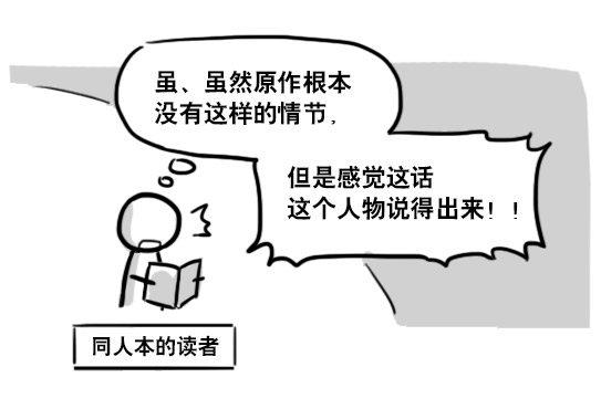 小绿和小蓝韩漫全集-163 如何创作故事无删减无遮挡章节图片 