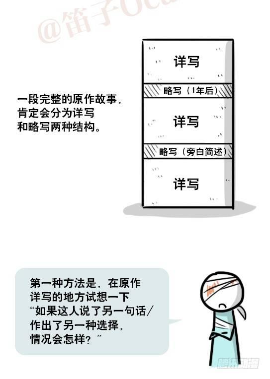 小绿和小蓝韩漫全集-163 如何创作故事无删减无遮挡章节图片 