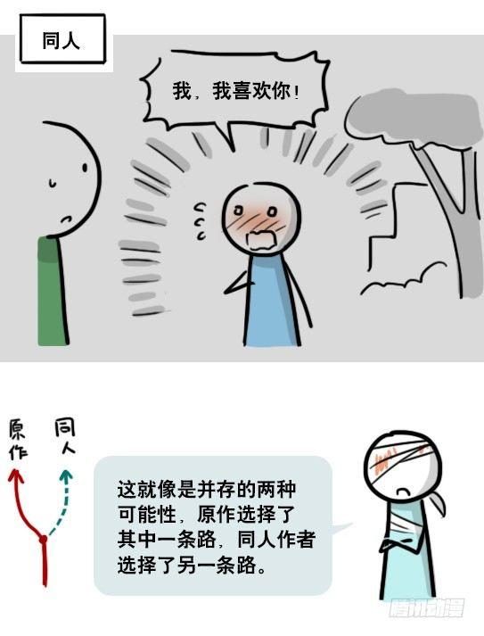 小绿和小蓝韩漫全集-163 如何创作故事无删减无遮挡章节图片 