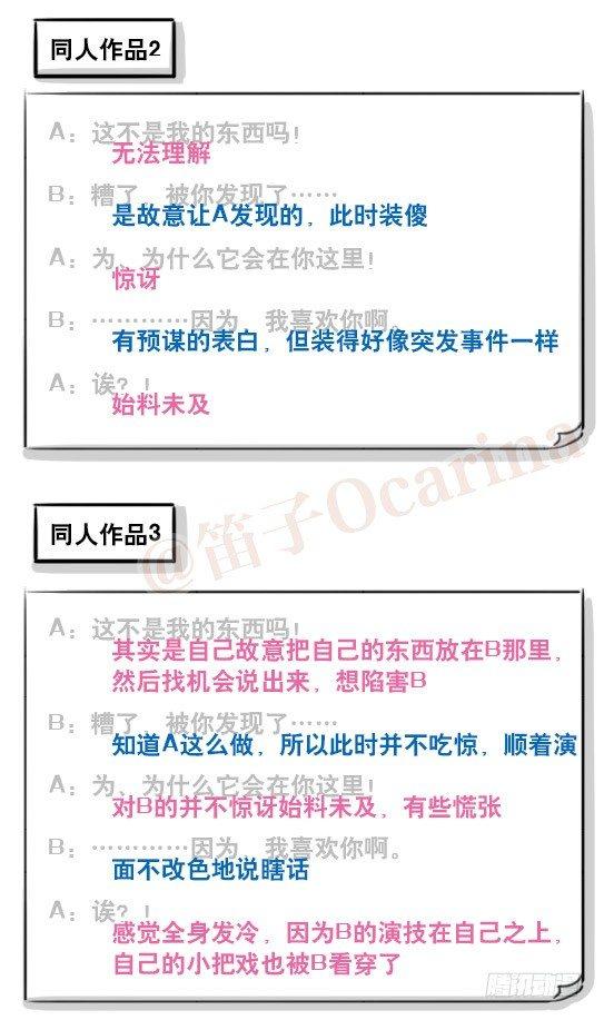小绿和小蓝韩漫全集-163 如何创作故事无删减无遮挡章节图片 
