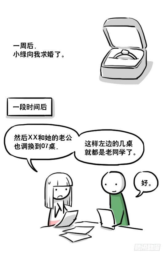小绿和小蓝韩漫全集-178 第二次机会无删减无遮挡章节图片 