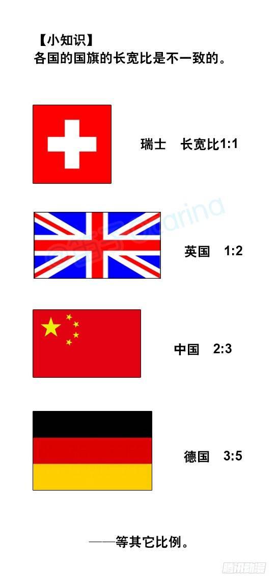 小绿和小蓝韩漫全集-19 国旗无删减无遮挡章节图片 